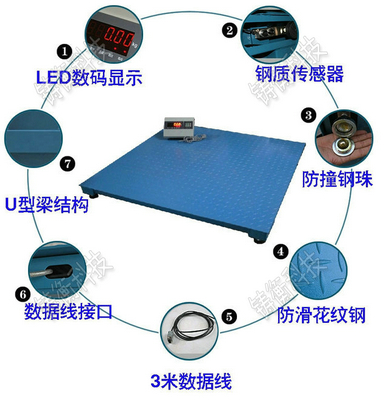 超低電子地磅秤